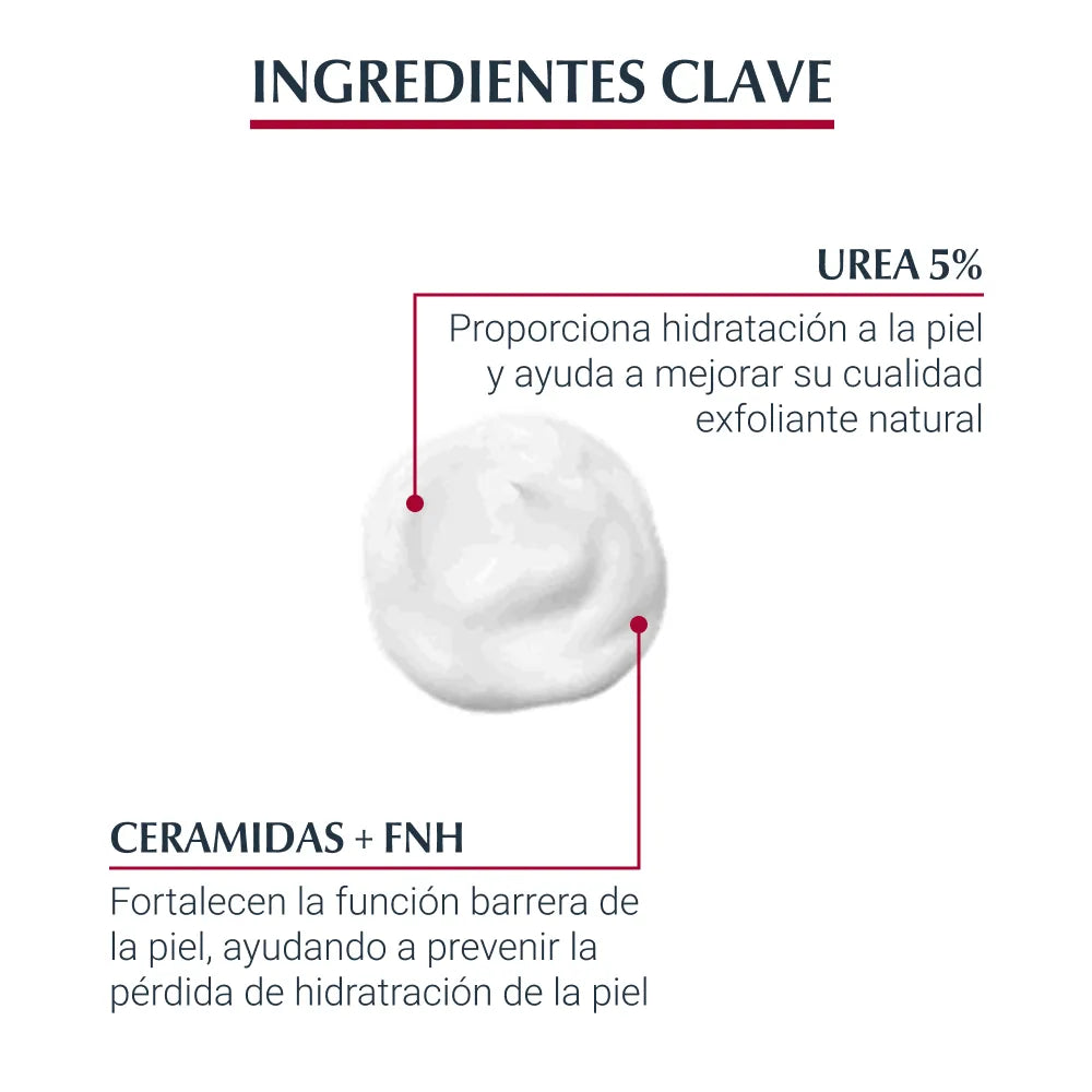 Eucerin - Advanced Repair crema