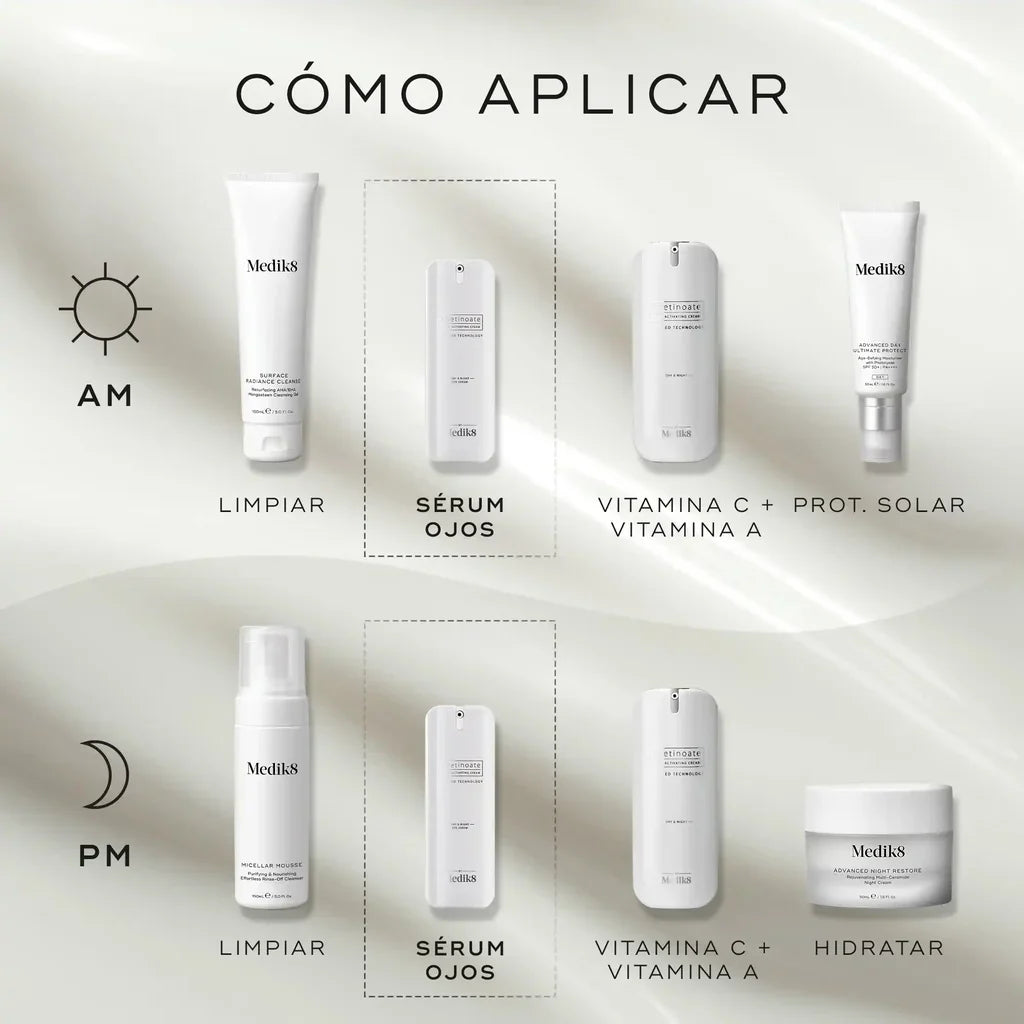 R-Retinoate® Day & Night Eye Serum