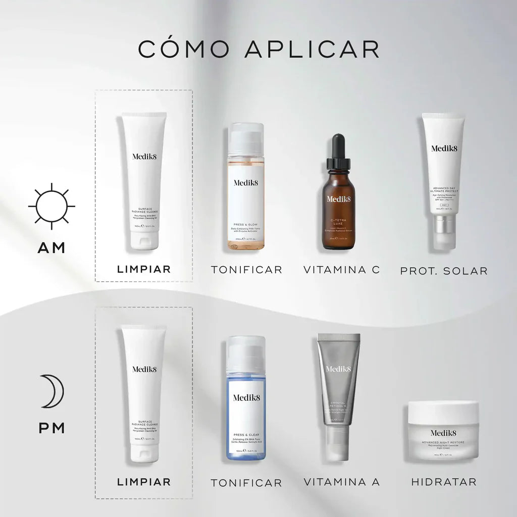 Surface Radiance Cleanser