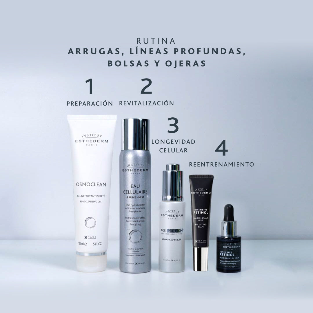Institut Esthederm - Intensive Retinol Eye Lifting 15 ml.