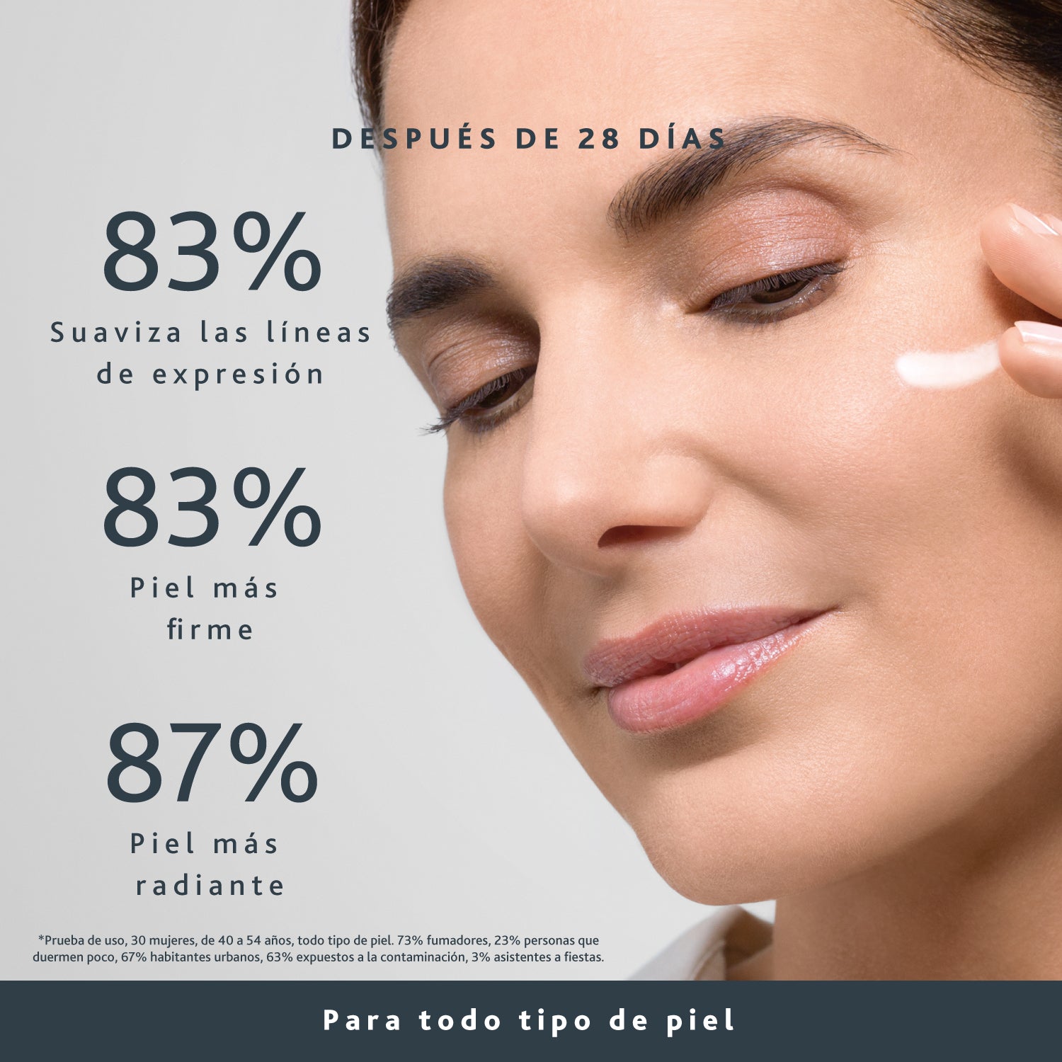 Institut Esthederm - Age Proteom™