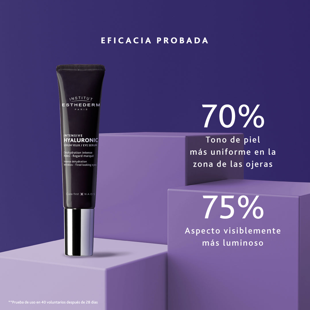 Institut Esthederm - Intensive Hyaluronic Serum Eye
