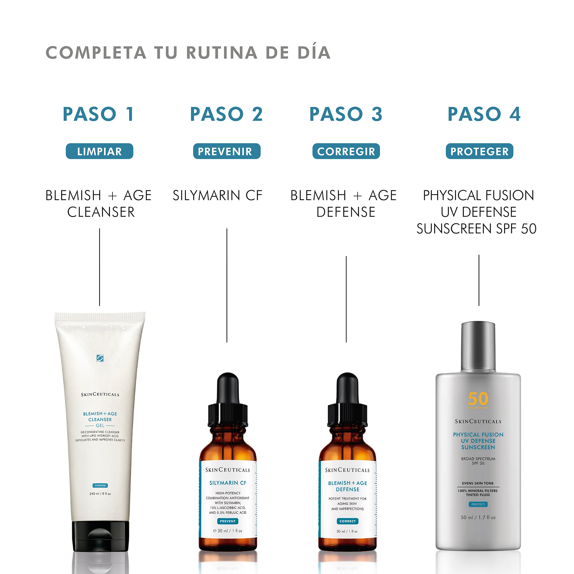 Skinceuticals Gel Limpiador Exfoliante Blemish+Age Cleanser Gel