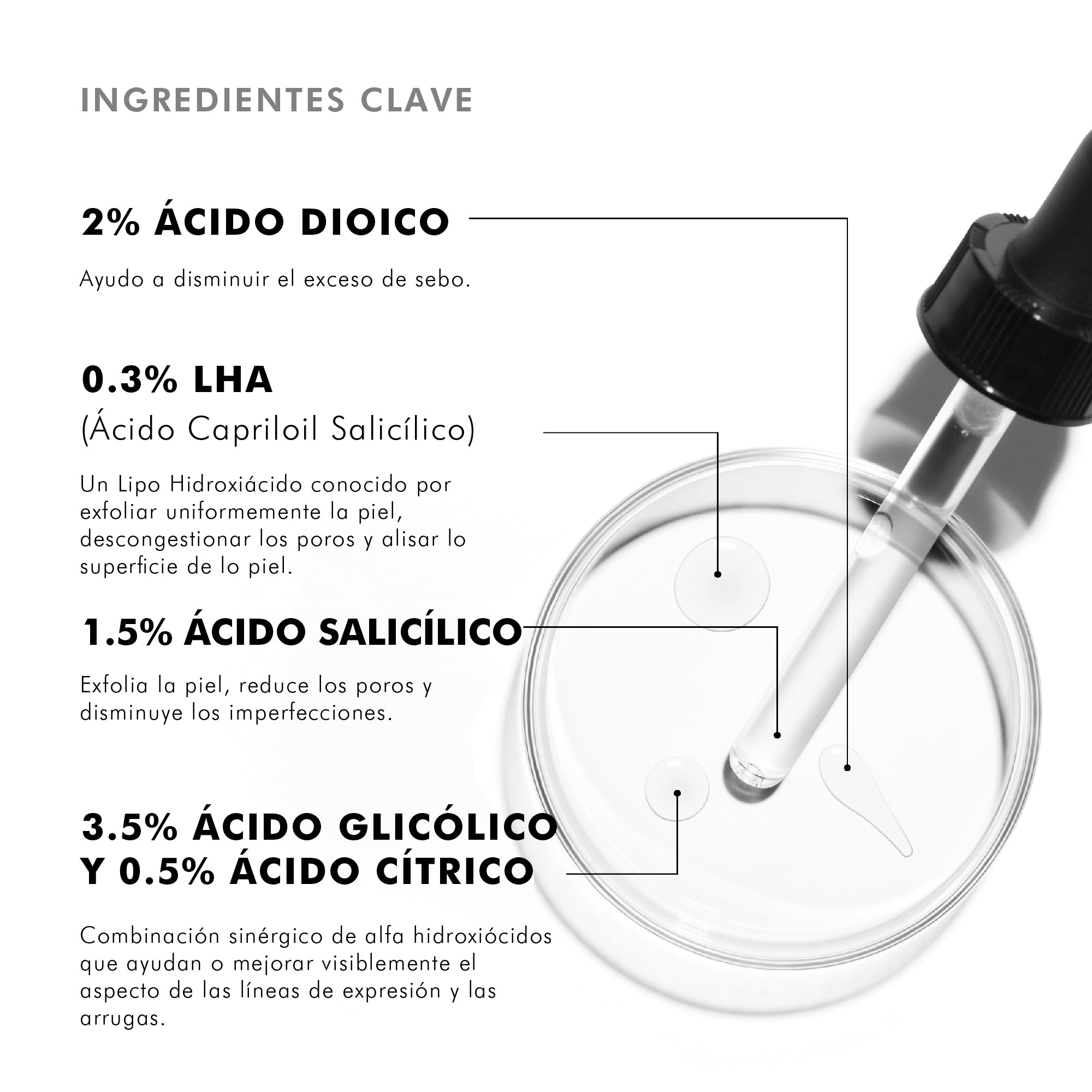 Skinceuticals Sérum Anti-Imperfecciones Blemish + Age Defense