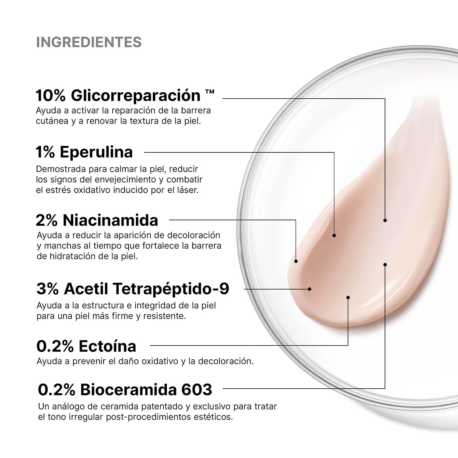 Skinceuticals Advanced RGN-6 Crema Regeneradora