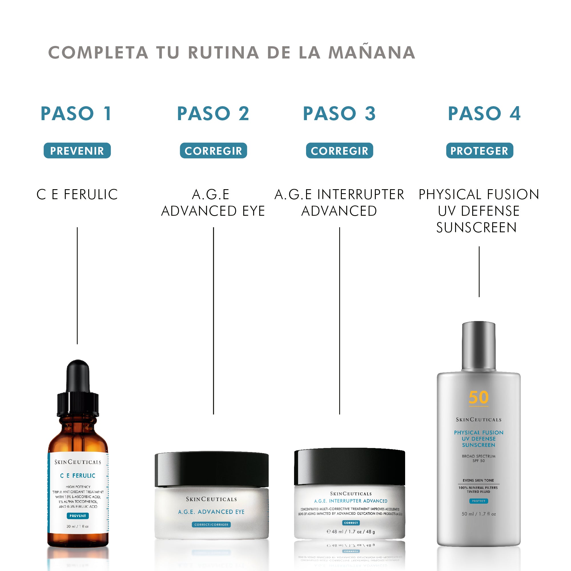 Skinceuticals Crema Contorno de Ojos Antiedad A.G.E. Advanced Eye