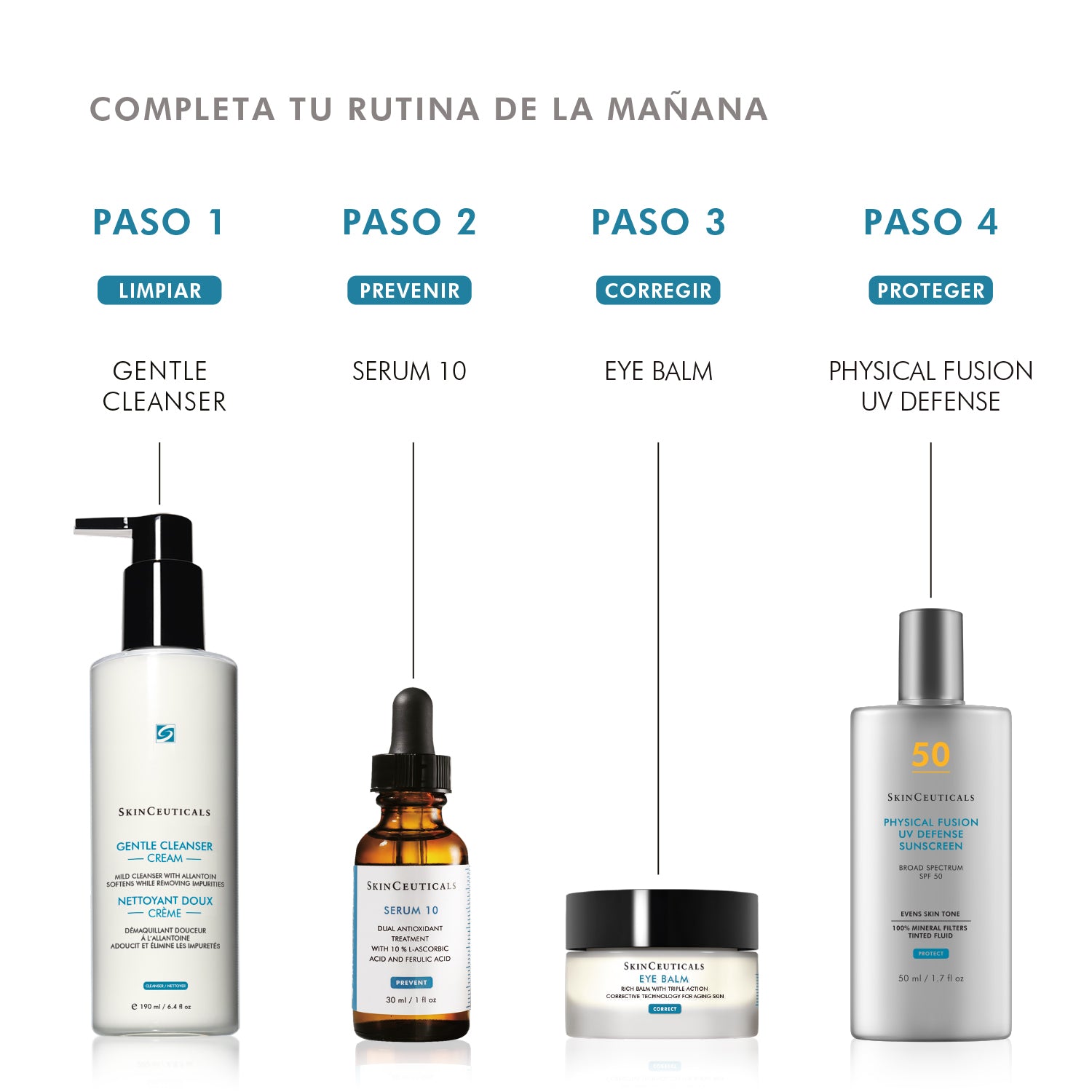 Skinceuticals Crema para Contorno de Ojos Eye Balm