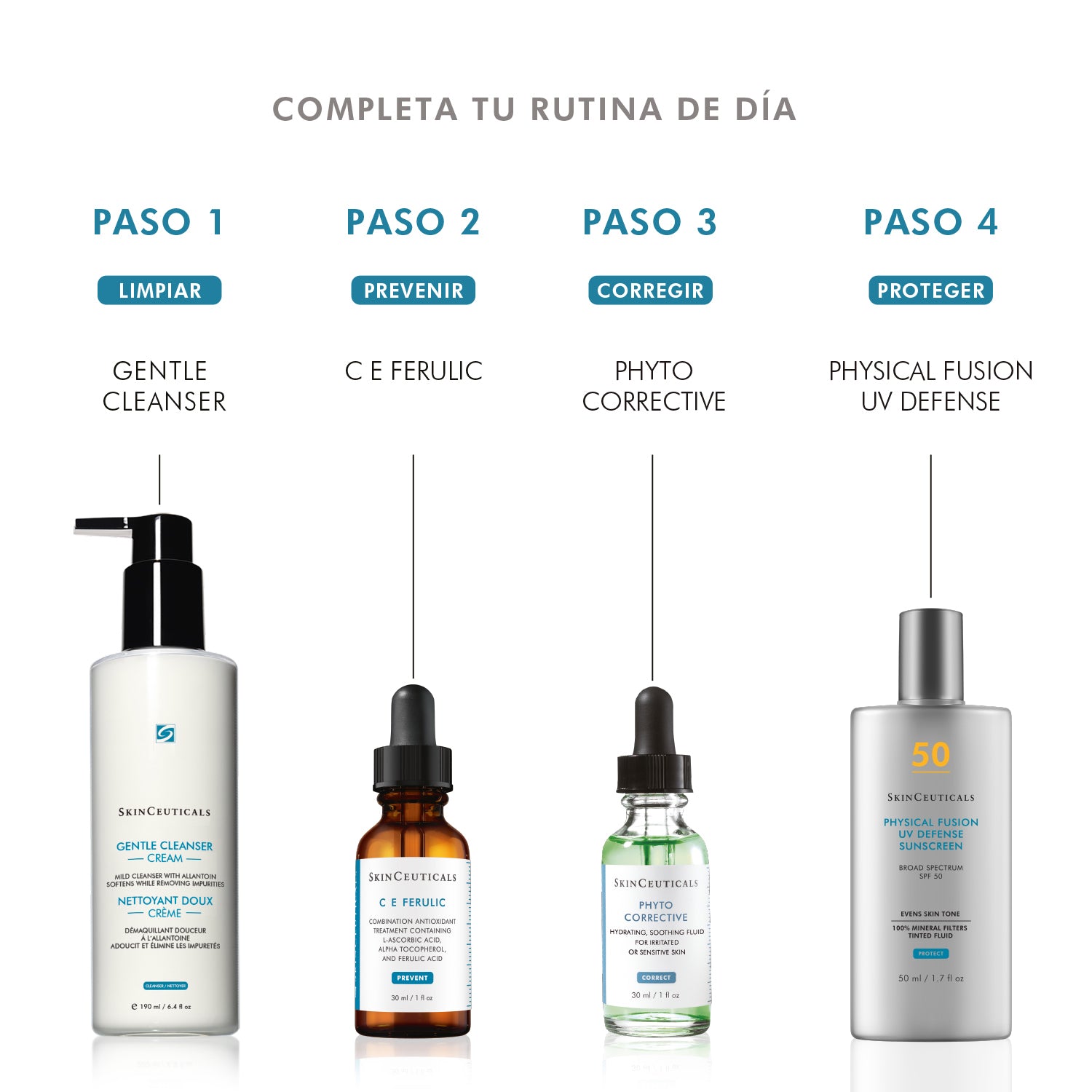 Skinceuticals Limpiador en Crema Gentle Cleanser