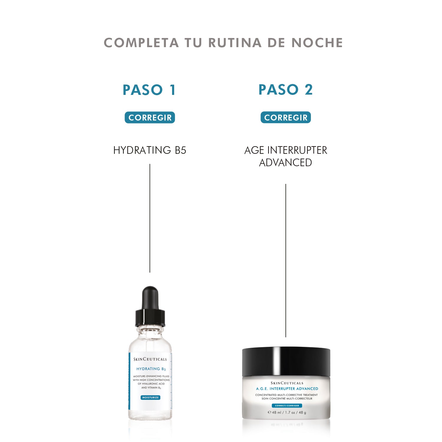 Skinceuticals Serum Hidratante Hydrating B5