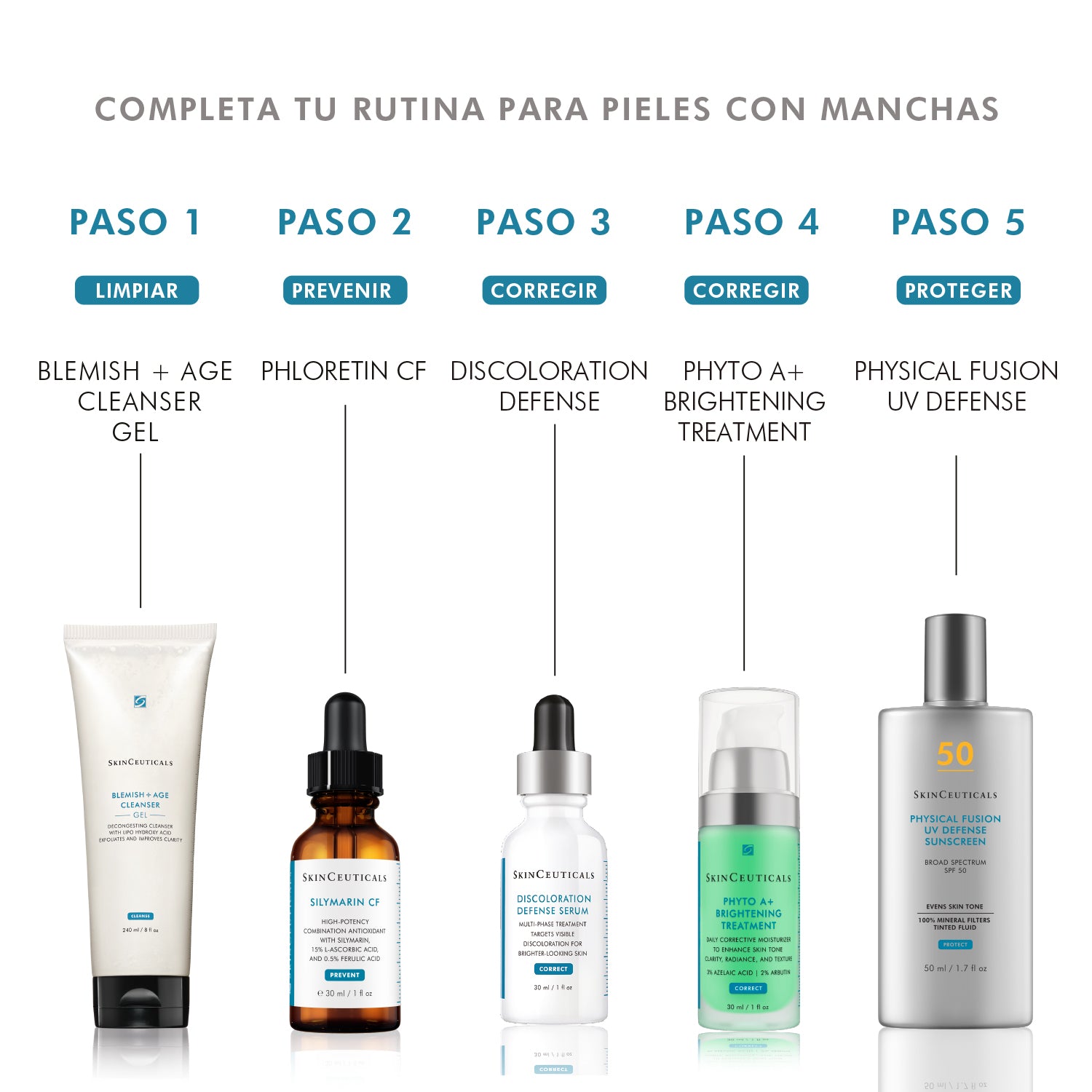 Skinceuticals Hidratante Corrector Phyto A+ Brightening Treatment