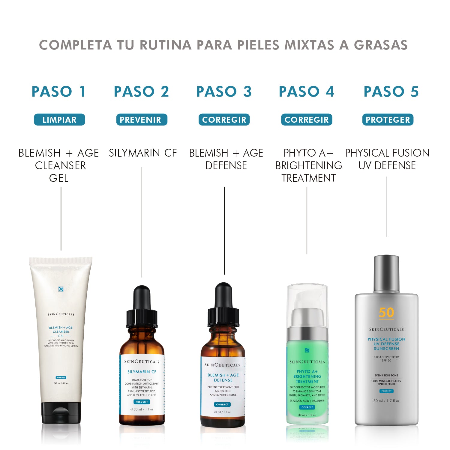 Skinceuticals Hidratante Corrector Phyto A+ Brightening Treatment