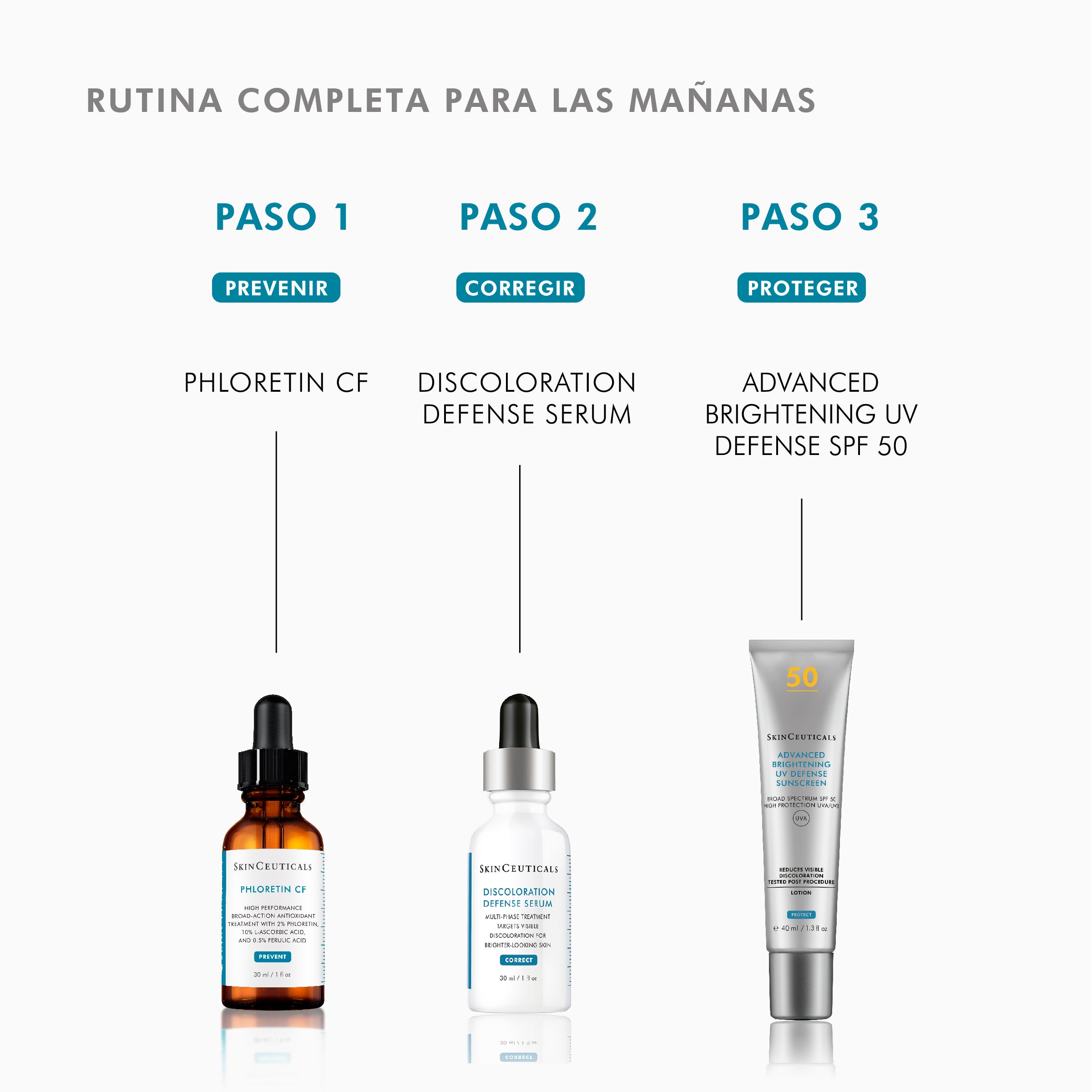 Skinceuticals Sérum Anti Manchas Discoloration Defense