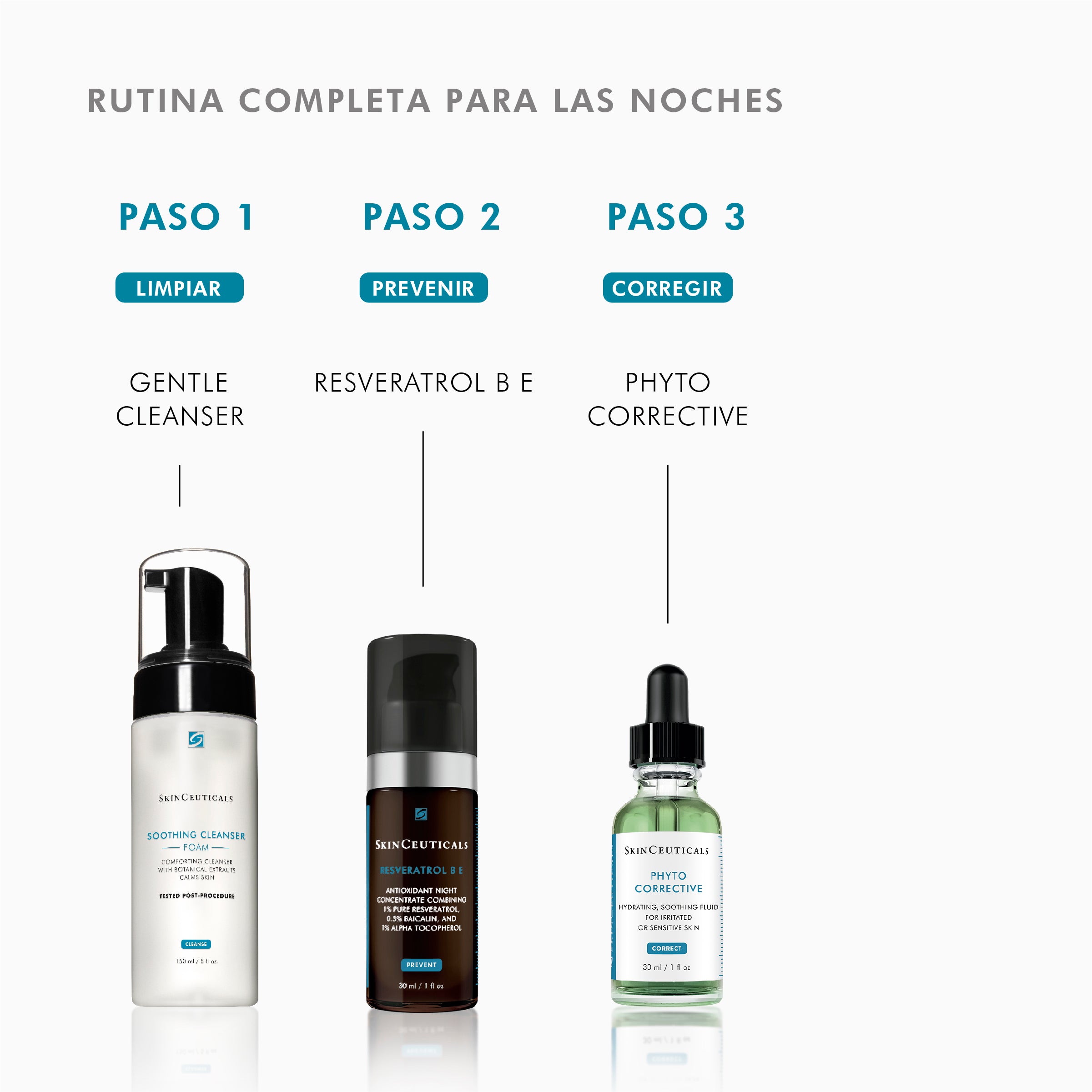 Skinceuticals Sérum Hidratante y Calmante Phyto Corrective