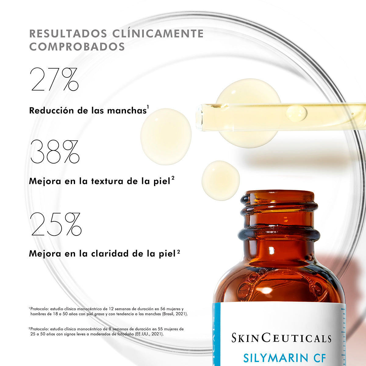 Pack Acné Tardío Skinceuticals Sérum Antioxidante Silymarin CF y Blemish and Age Collection Size