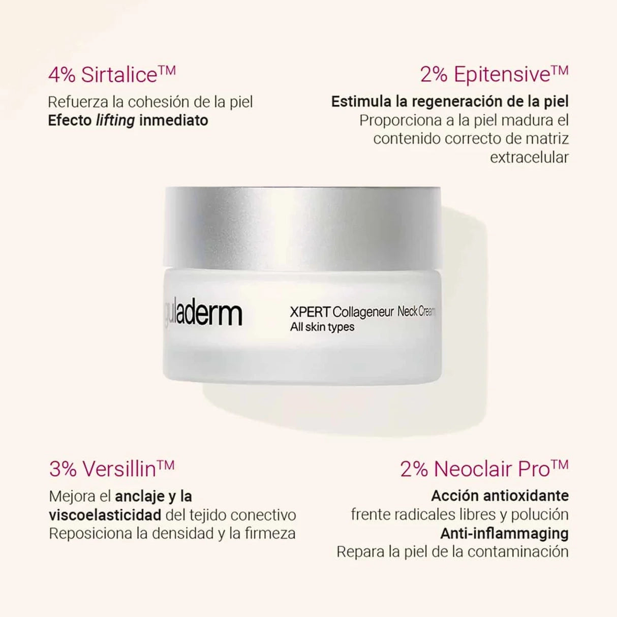 Primaderm Xpert Colageneur Neck Cream