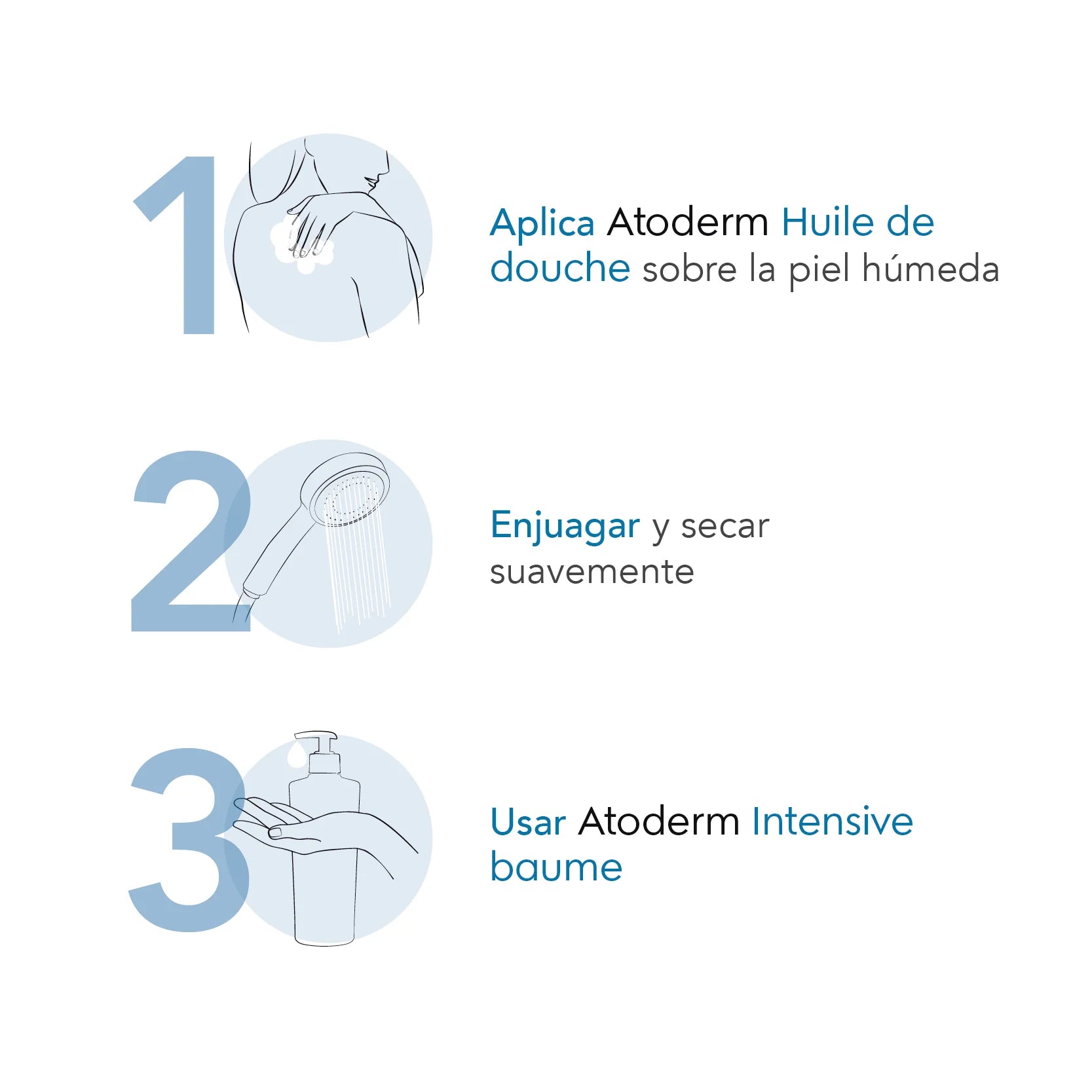 Bioderma - Atoderm aceite de ducha