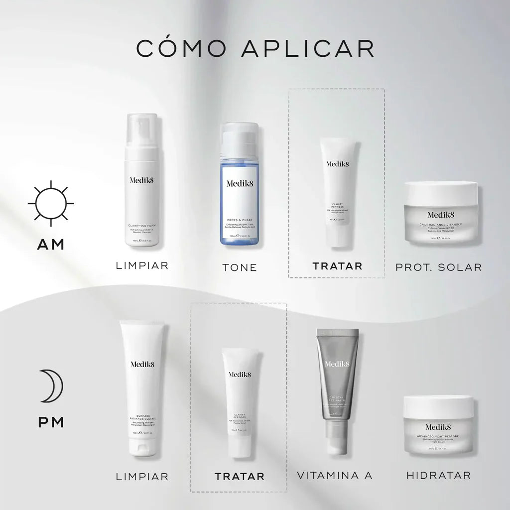 Clarity Peptides