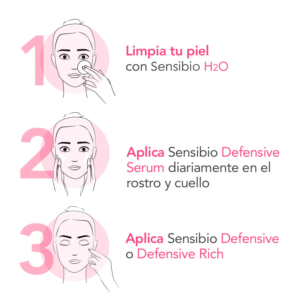 Bioderma - Sensibio Defensive Serum