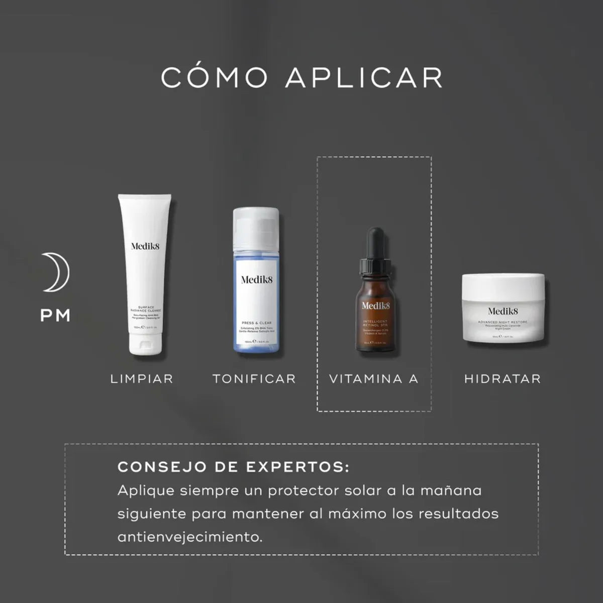 Intelligent Retinol 3TR
