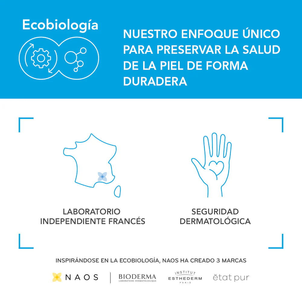 Bioderma - Hydrabio gel cream