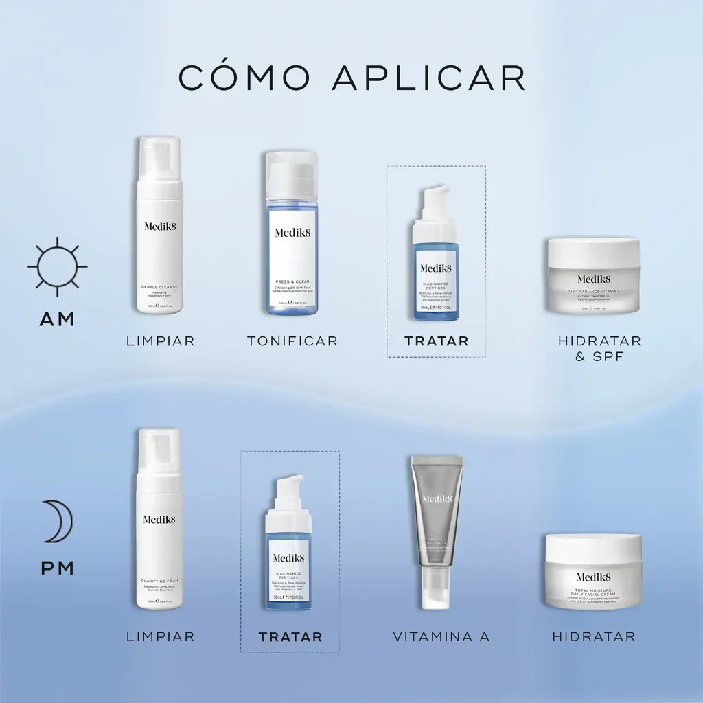 Niacinamide Peptides