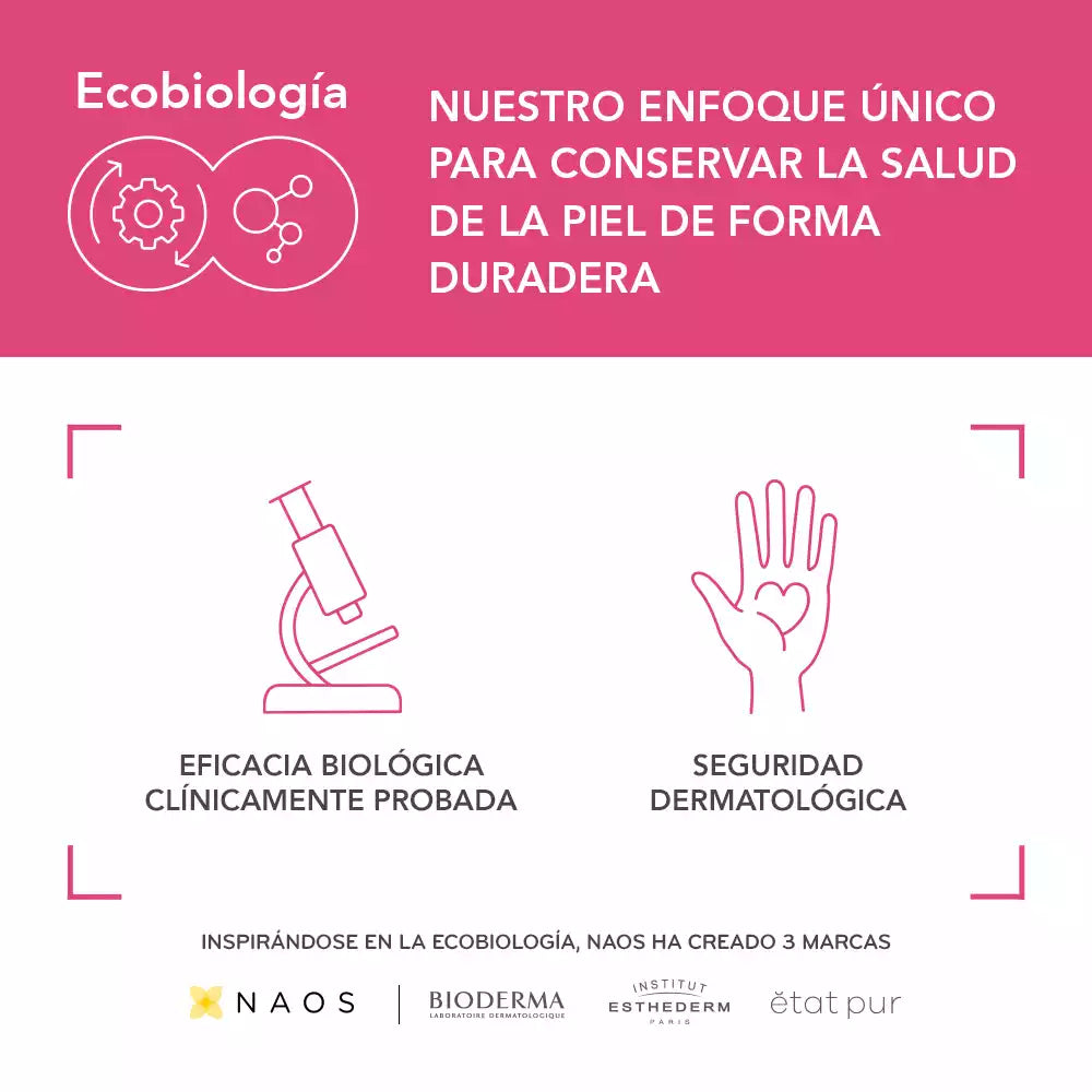 Bioderma - Sensibio H2O 250 ml