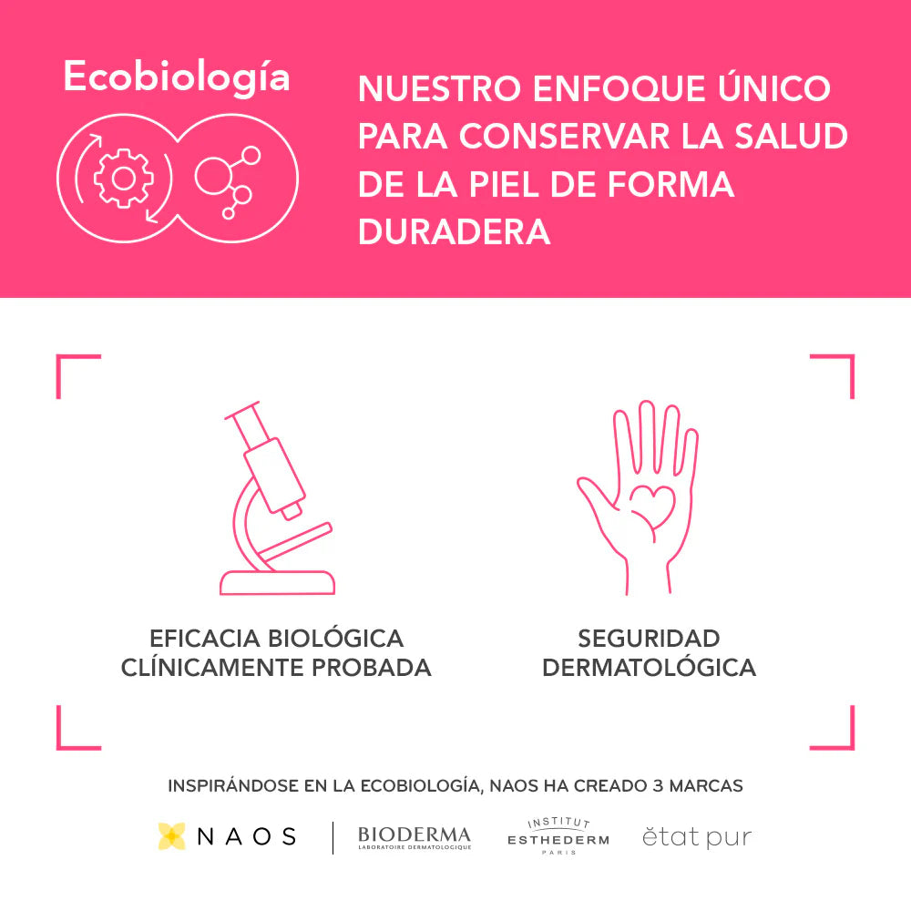Bioderma - Sensibio DS+