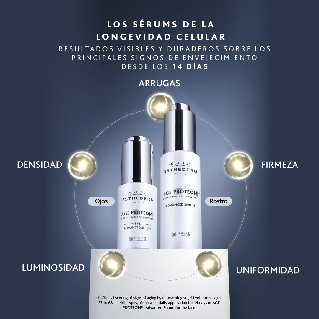 Institut Esthederm - Age Proteom™