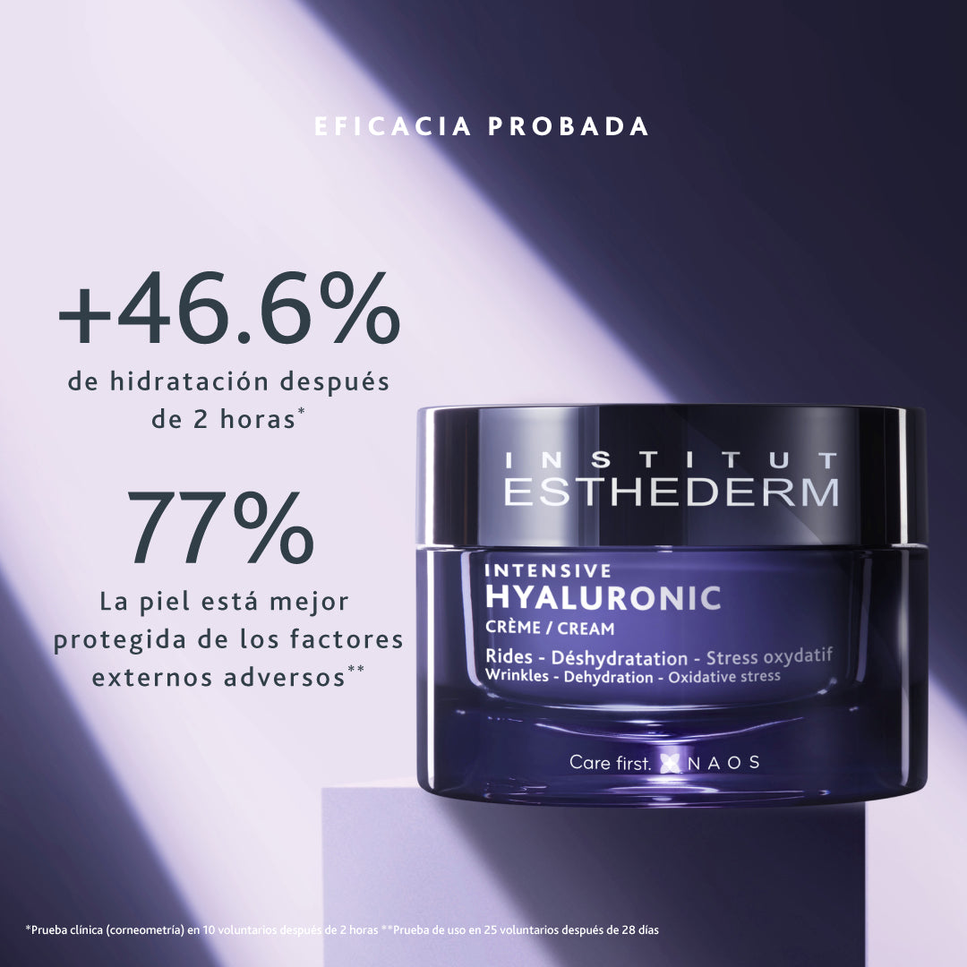 Institut Esthederm - Intensive Hyaluronic Creme
