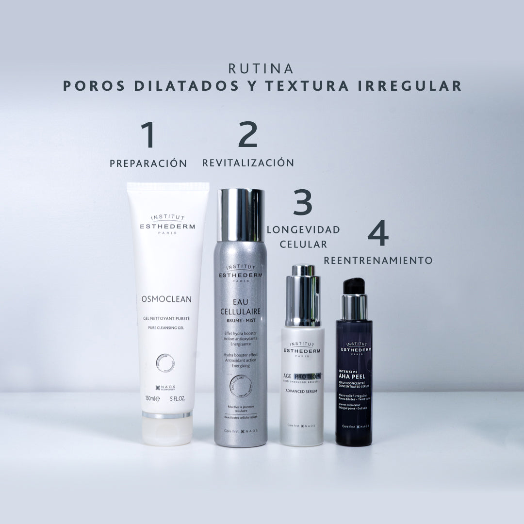 Institut Esthederm - Intensive AHA Peel