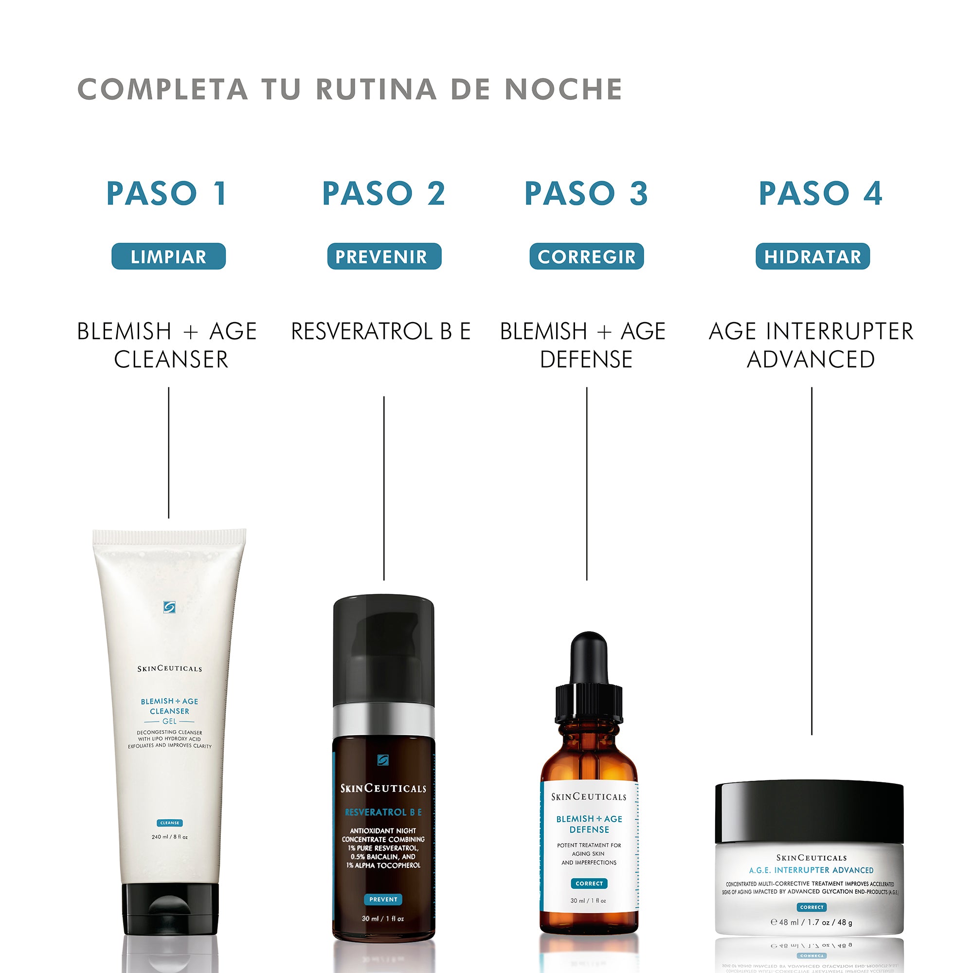 Skinceuticals Gel Limpiador Exfoliante Blemish+Age Cleanser Gel
