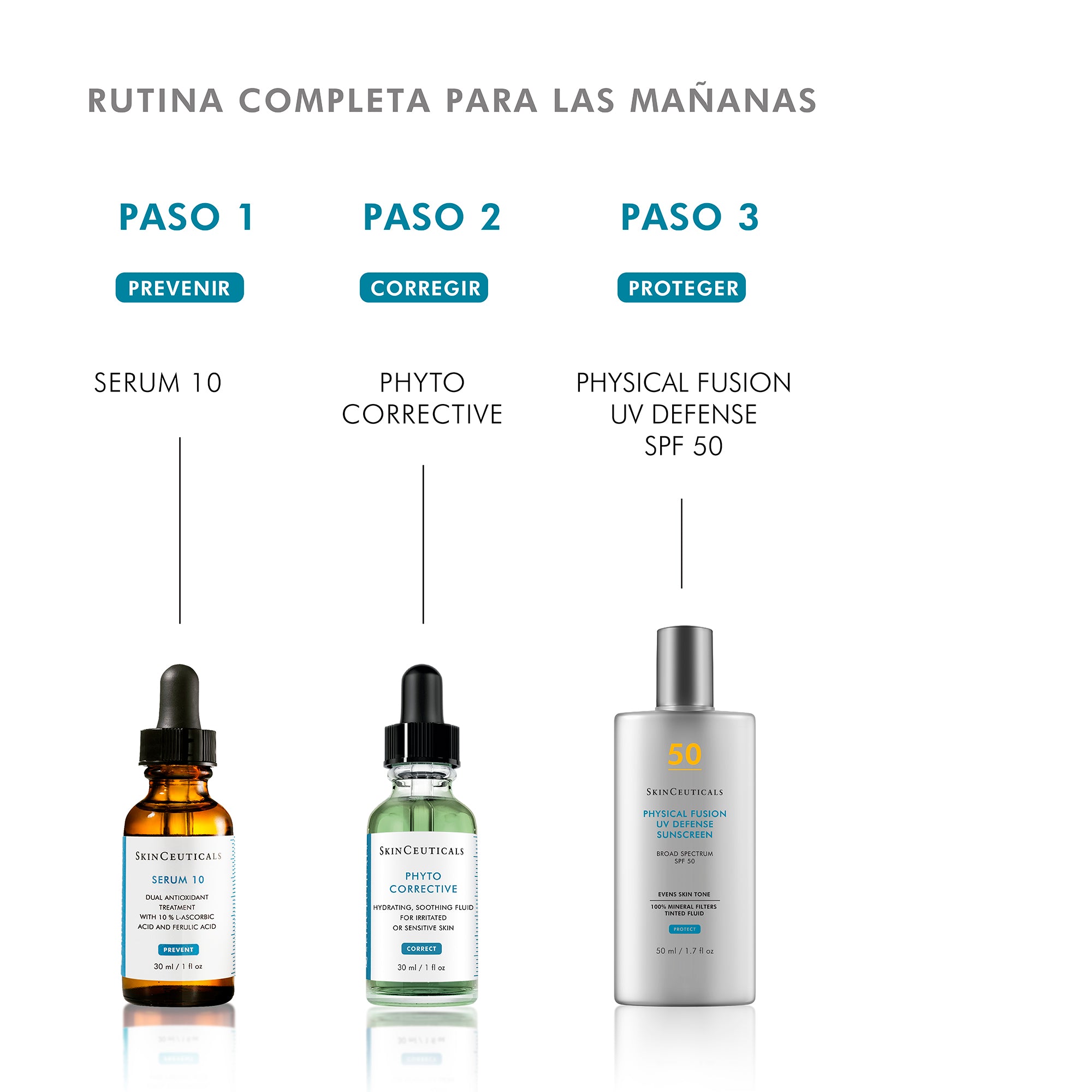 Skinceuticals Serum Antioxidante Primeros Signos de Envejecimiento Serum 10