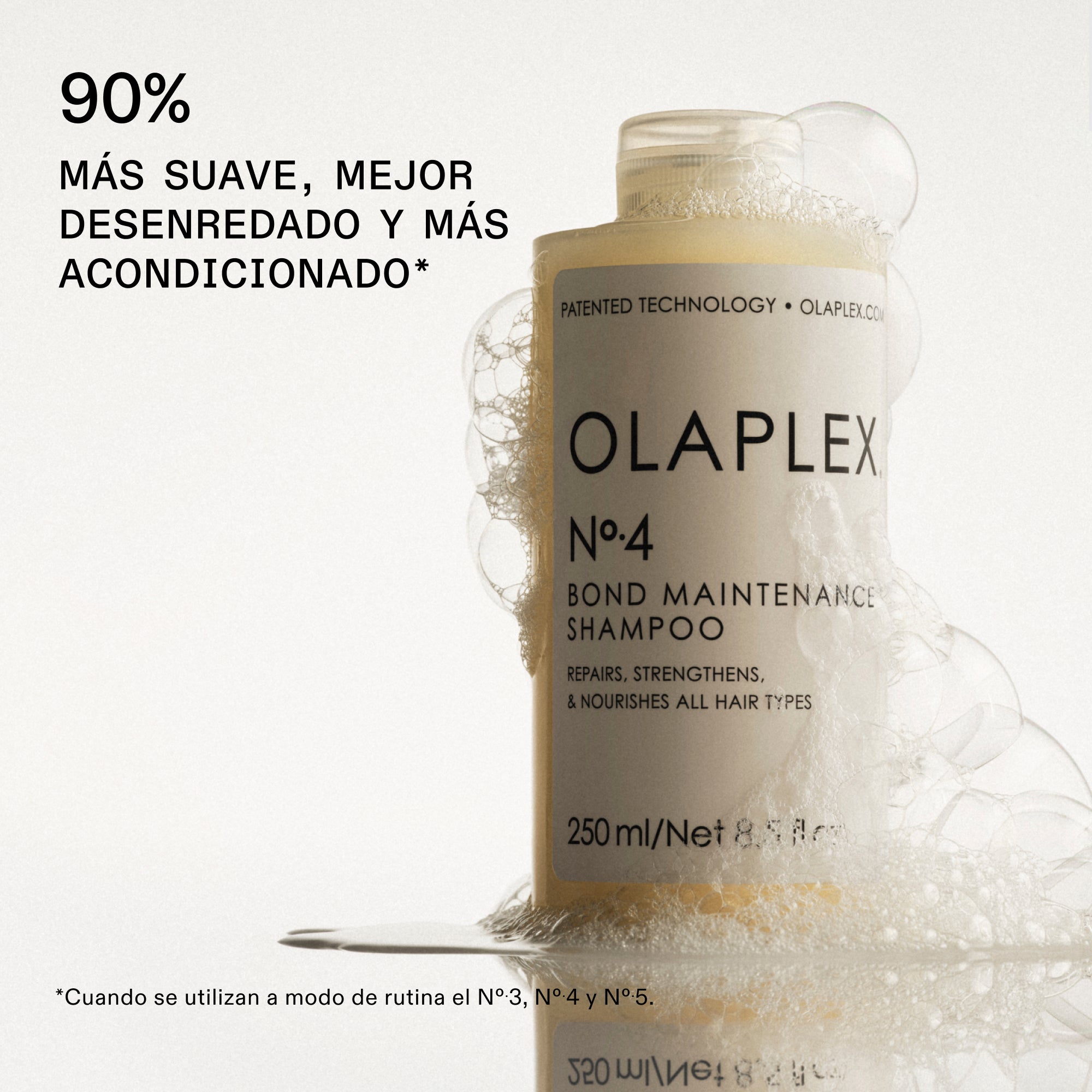 Olaplex - #4 Bond Maintenance Shampoo
