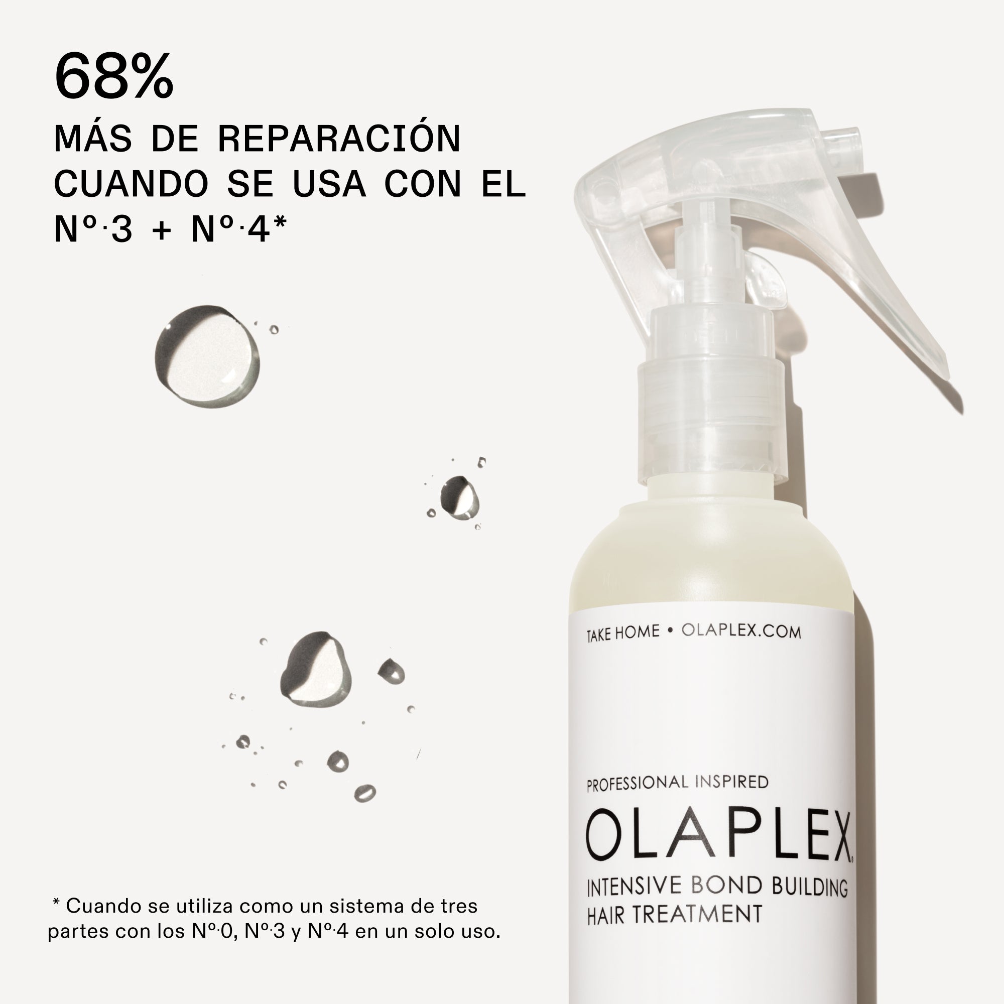 Olaplex - # 0 Intensive Bond Building Treatment