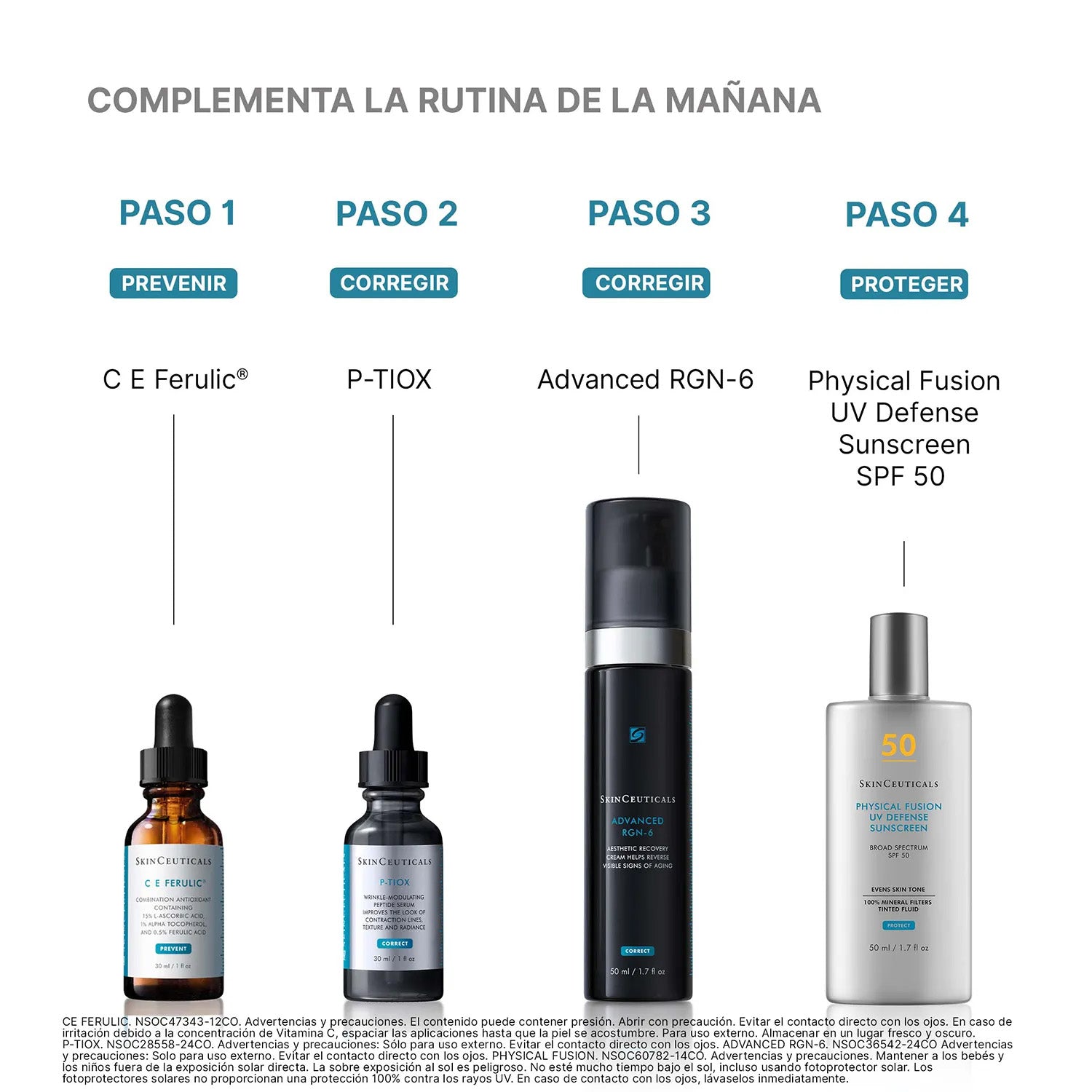 Skinceuticals Advanced RGN-6 Crema Regeneradora