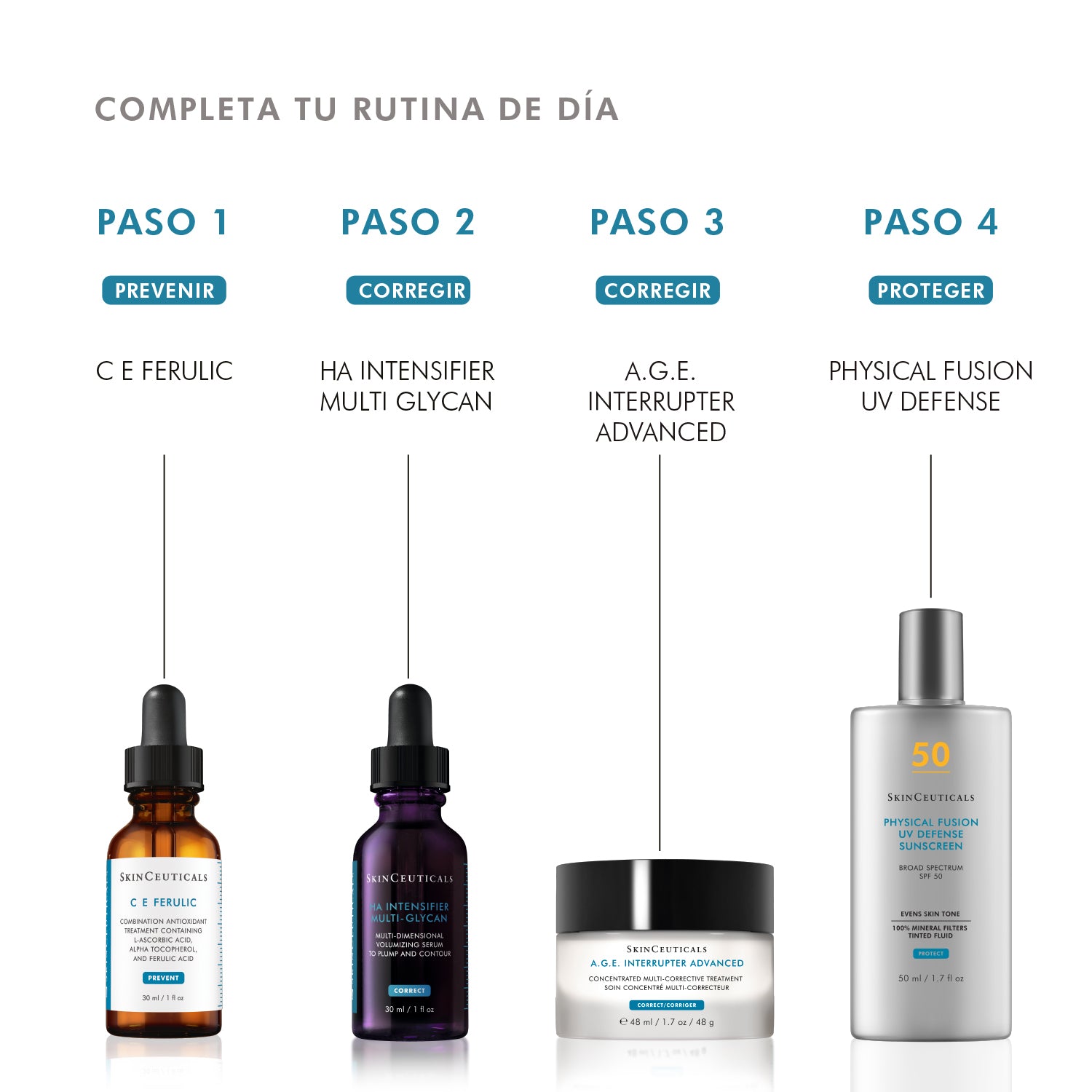 Skinceuticals Crema Correctora Antiedad A.G.E Interrupter Advanced