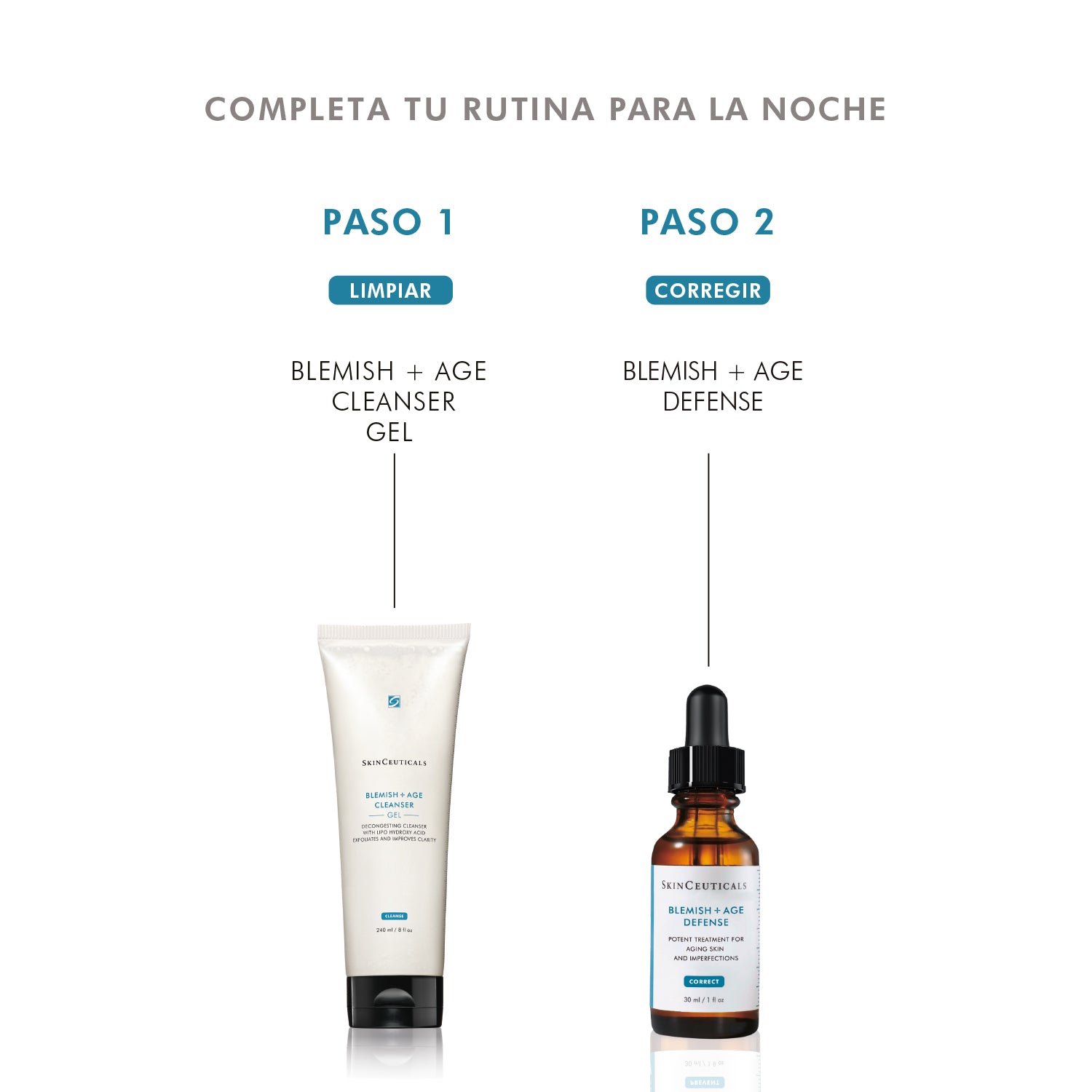 Skinceuticals Sérum Anti-Imperfecciones Blemish + Age Defense