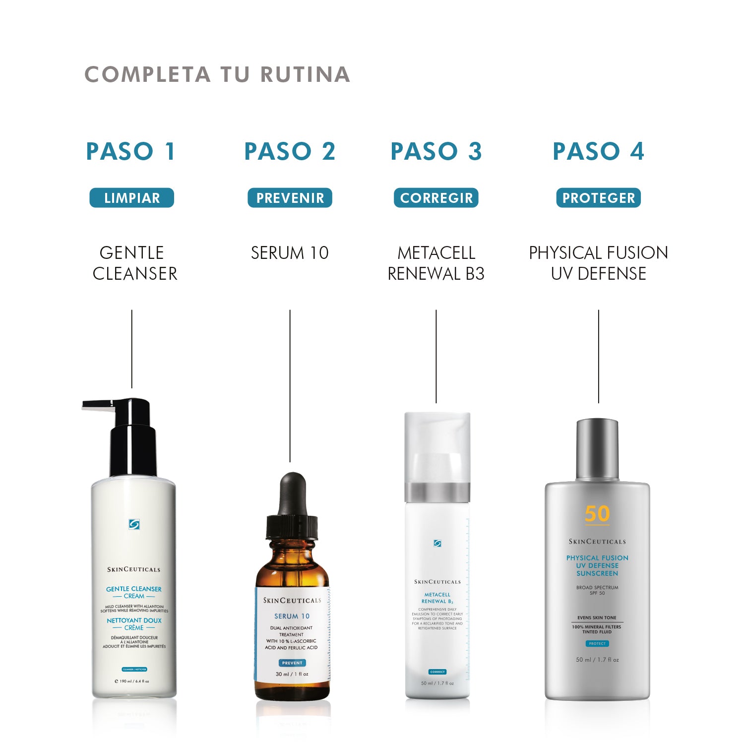 Skinceuticals Sérum Emulsión Ligera Antiedad Metacell Renewal B3
