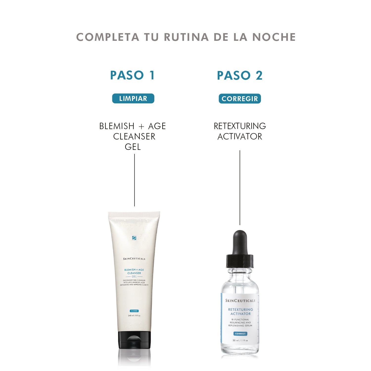 Skinceuticals Sérum Hidratante Retexturing Activator