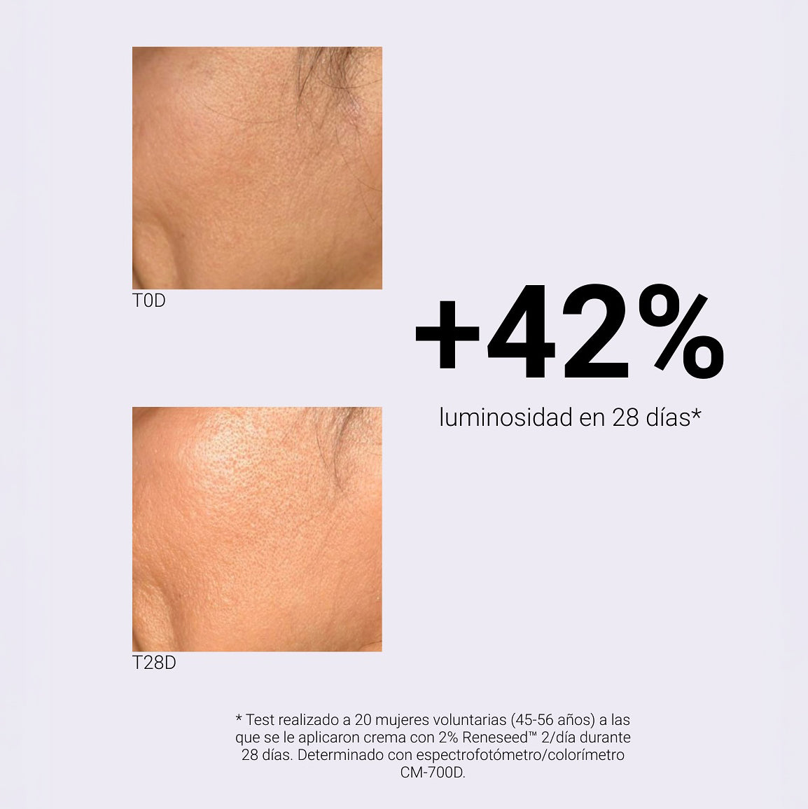Primaderm Xpert S.O.S. Booster