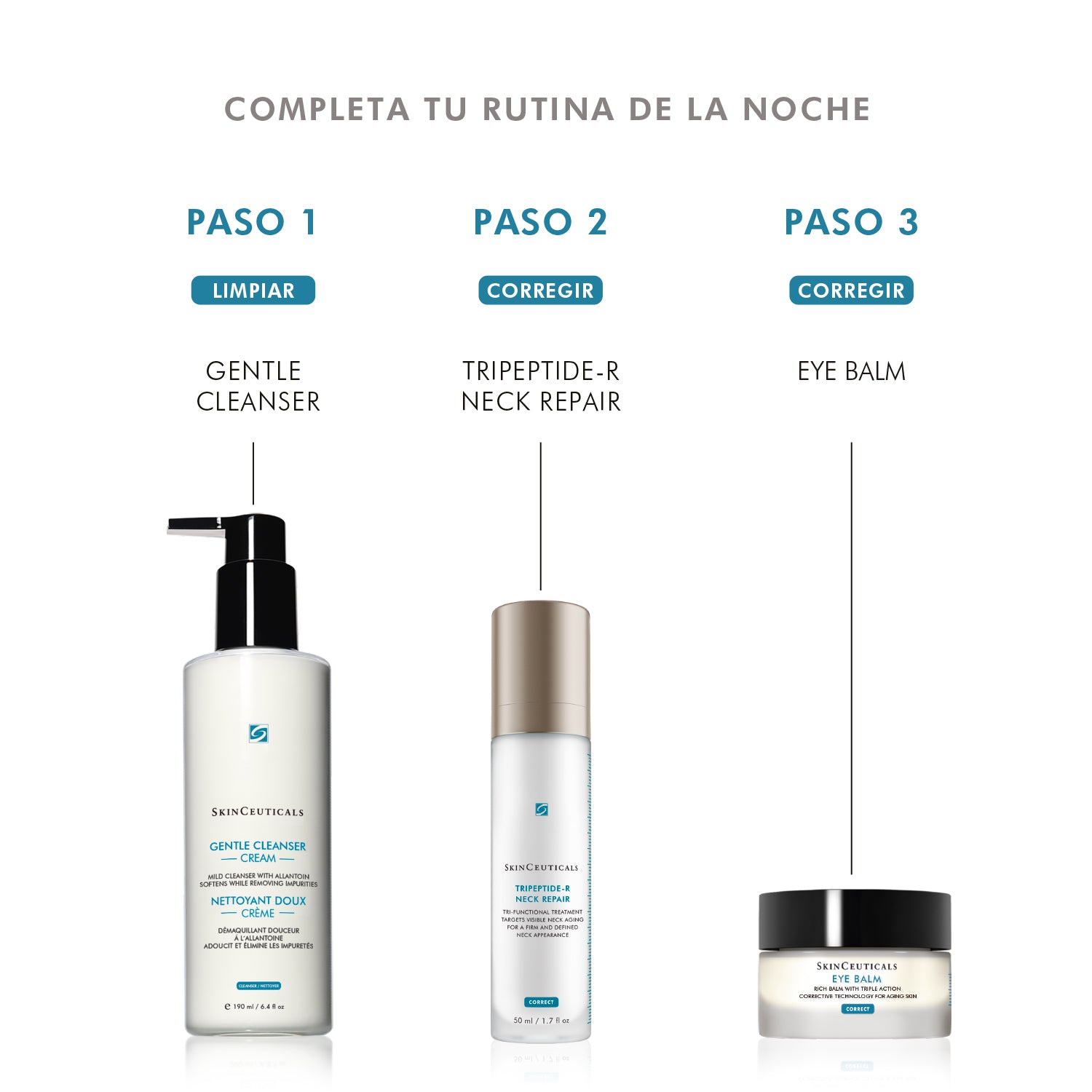 Skinceuticals Crema Correctora Anti-Edad Tripéptide-R Neck Repair