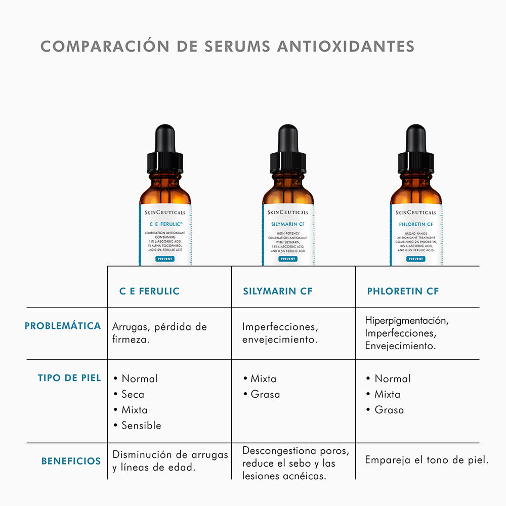 Skinceuticals Sérum Antioxidante CE Ferulic