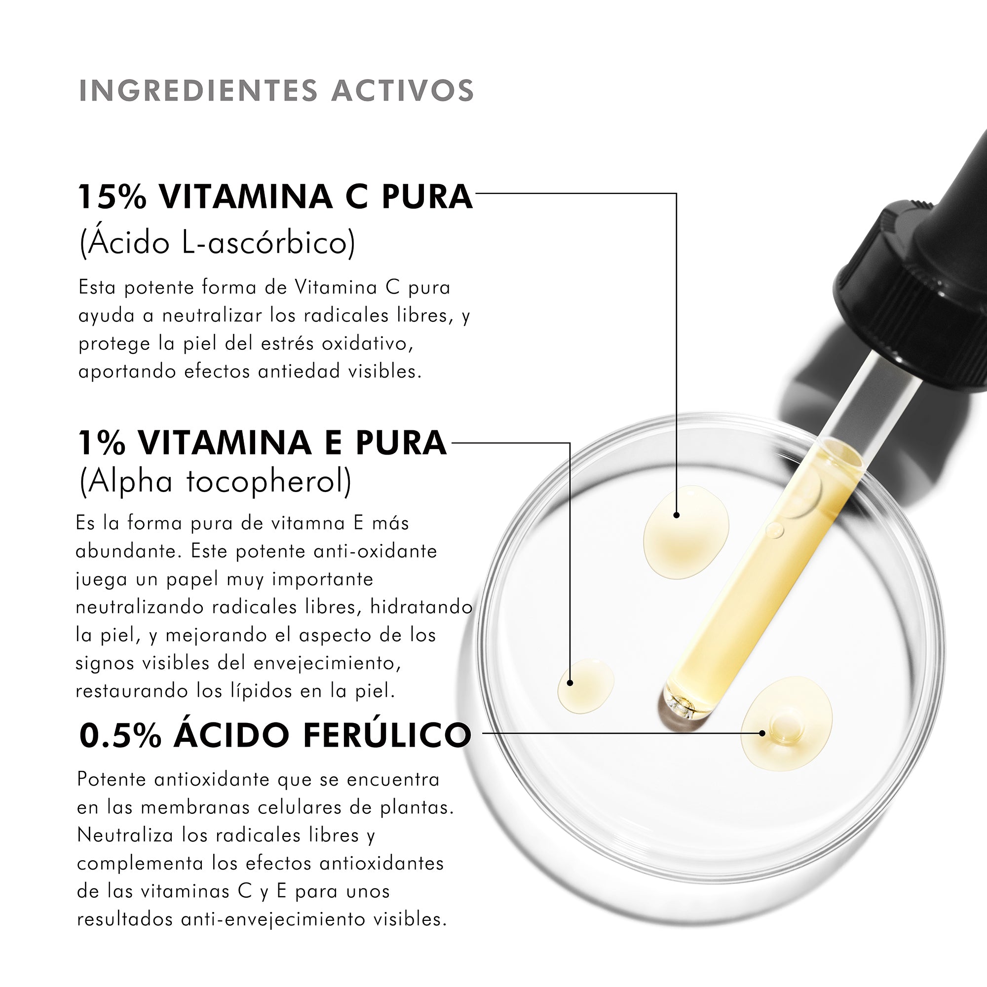 Skinceuticals Sérum Antioxidante CE Ferulic