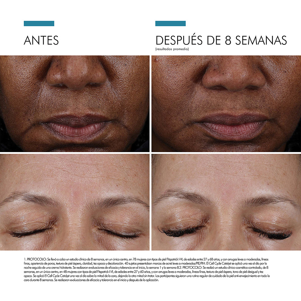 Skinceuticals Sérum Exfoliante Antiedad Cell Cycle Catalyst