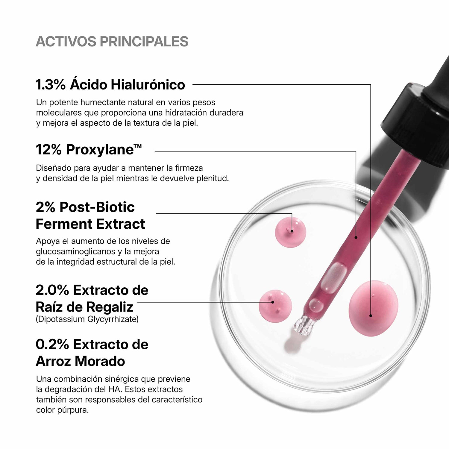 Skinceuticals Sérum Ácido Hialurónico HA Intensifier Multi-Glycan