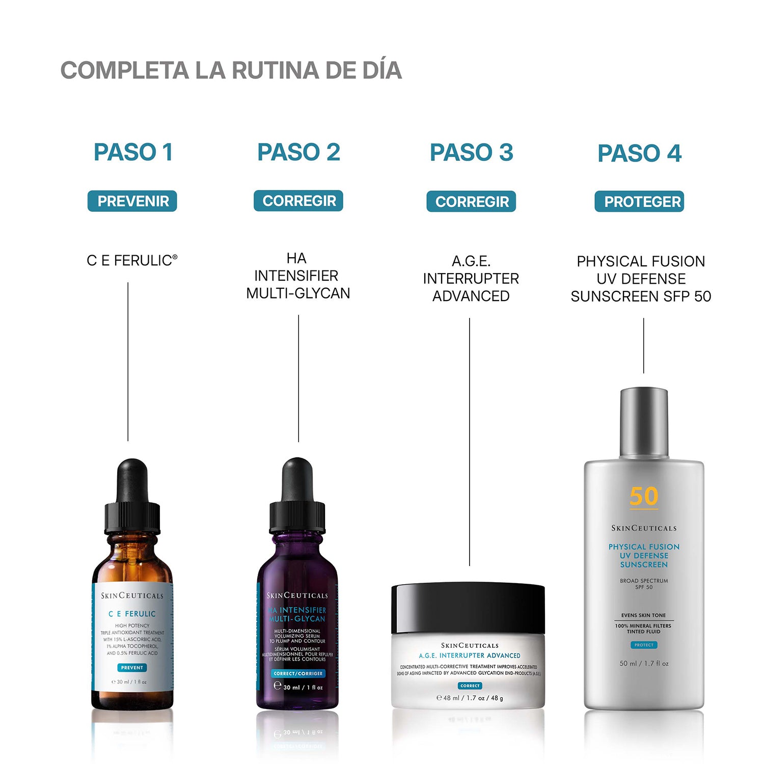 Skinceuticals Sérum Ácido Hialurónico HA Intensifier Multi-Glycan