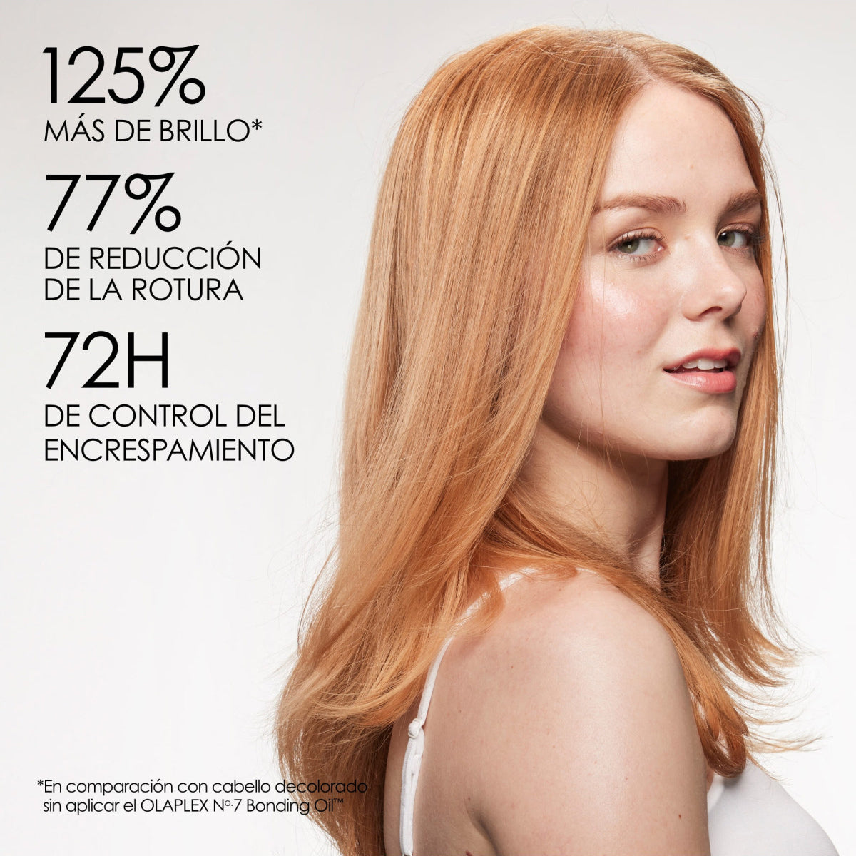 Olaplex Aceite Capilar Reparador No. 7 Bonding Oil