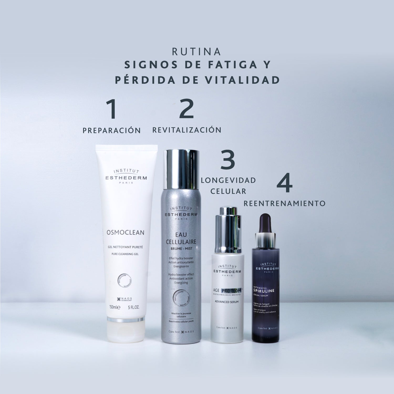 Institut Esthederm – Intensive Spiruline Serum Nutritivo
