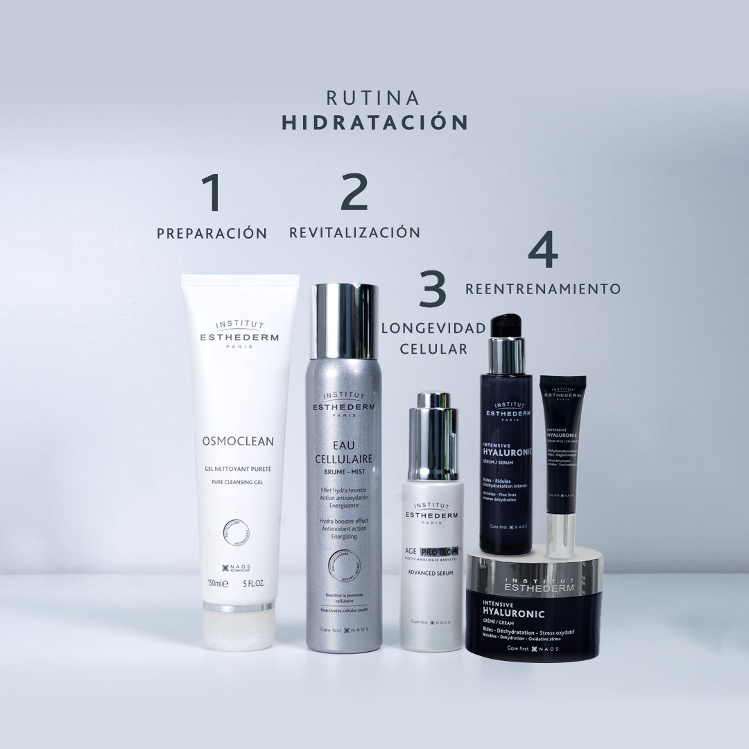 Institut Esthederm - Intensive Hyaluronic Creme