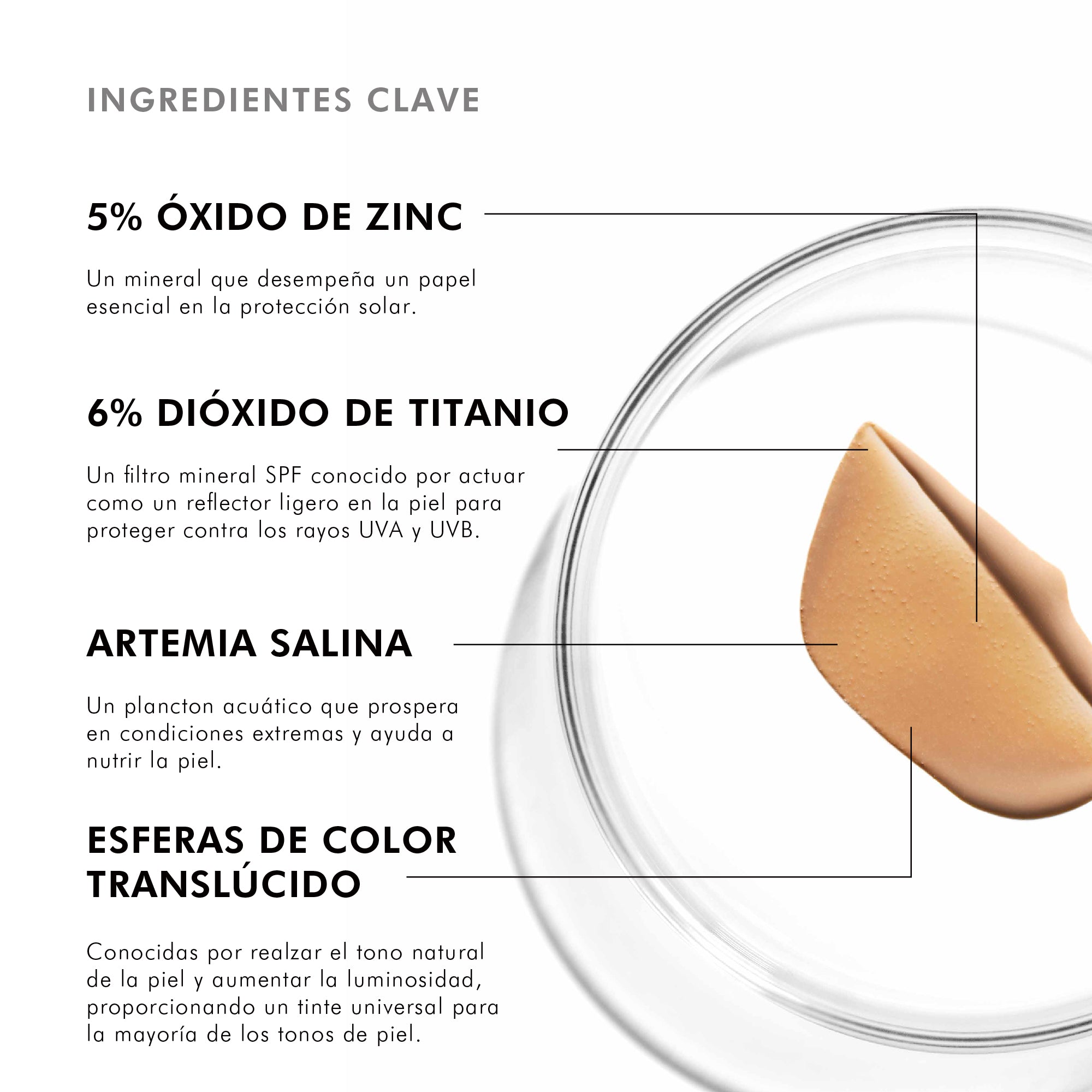 Skinceuticals Protector Solar Physical Fusion UV Defense SPF 50